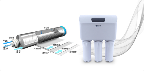 廚下凈水機 現(xiàn)代家庭飲水的隱形衛(wèi)士