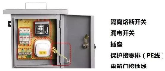 配電系統(tǒng)核心組件 總配電箱、分配電箱與開(kāi)關(guān)箱及其二級(jí)漏電保護(hù)解析